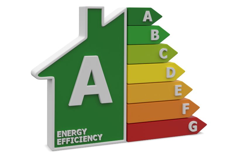 Świadectwo energetyczne budynku